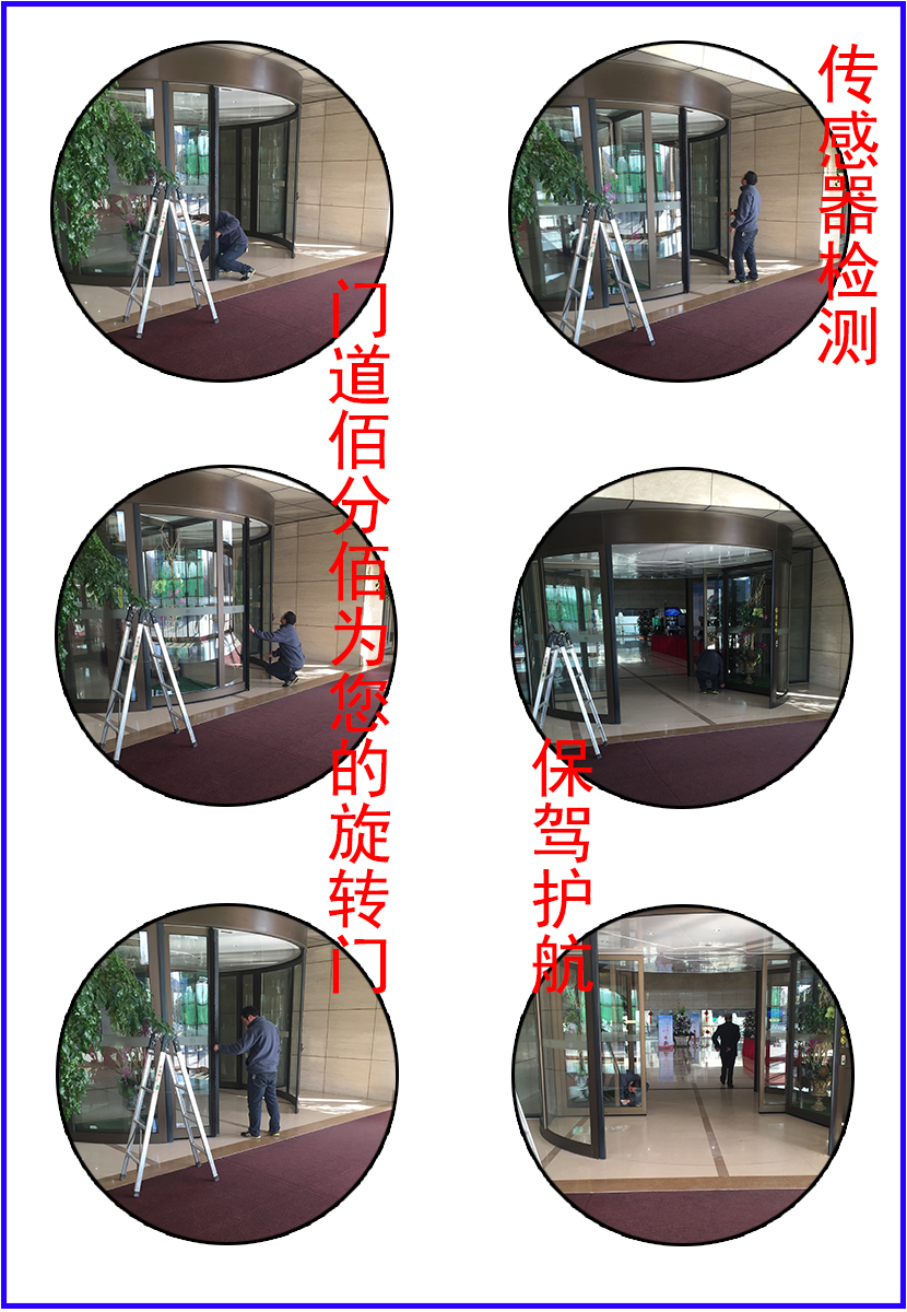 北京某國(guó)際酒店旋轉(zhuǎn)門(mén)安全傳感器檢測(cè)服務(wù)